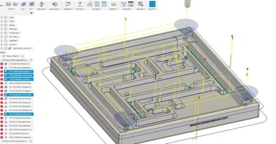 Selecting the Right Build to Print Manufacturer: Your Complete Guide to Partnership Success