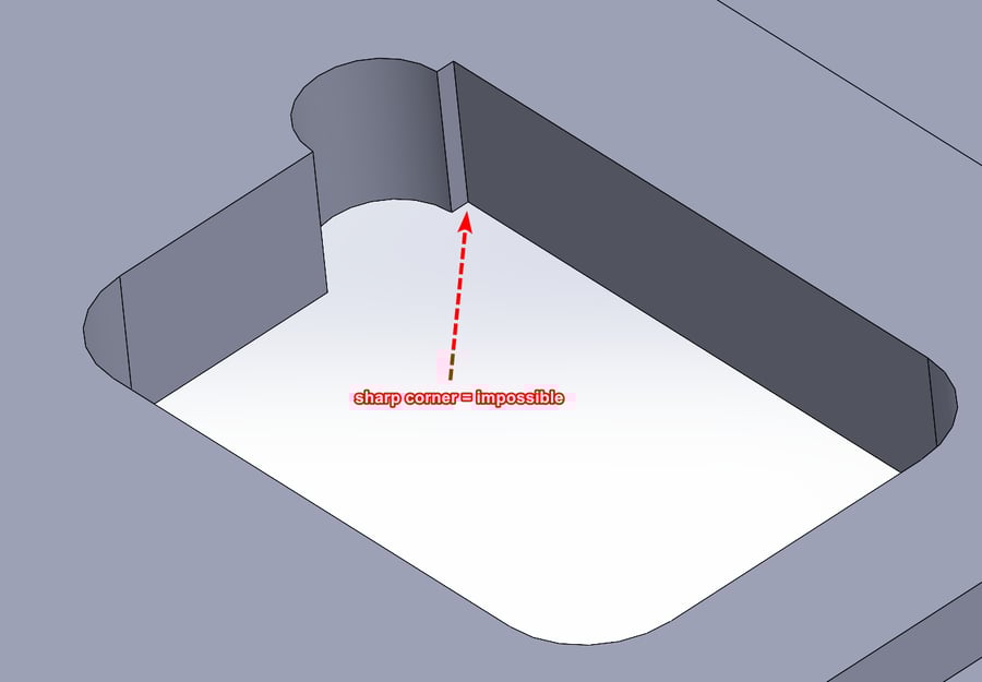 Sharp Corners on CNC Machined Parts: The Impossible Feature That's Killing Your Timeline