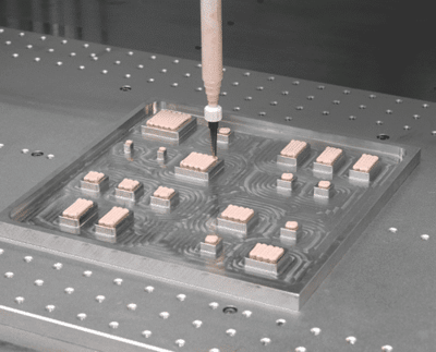 What's My Solution: Thermal Pads or Thermal Form-In-Place?